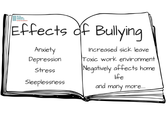 effects of bullying